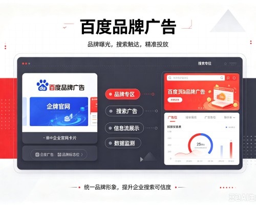 清苑百度品牌广告